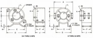 PipeAlignmentGuidesSpider