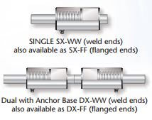 SingleDoubleEXTpressurized